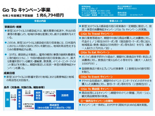 そもそも「Go Toキャンペーン（仮）」ってなに？