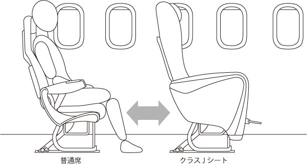 くつろげるJALのクラスJシート