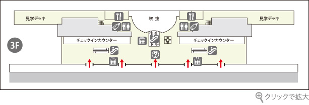 那覇空港４階フロアマップ