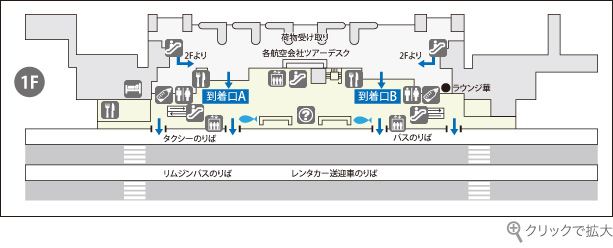 那覇空港１階フロアマップ