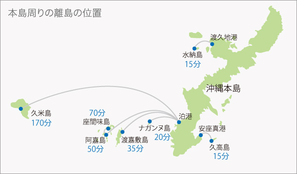 沖縄那覇から飛行機や船で オススメ離島の旅 J Trip Smart Magazine 旅行のマニュアル