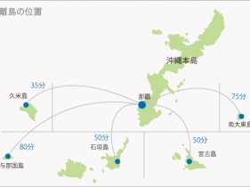 離島の位置