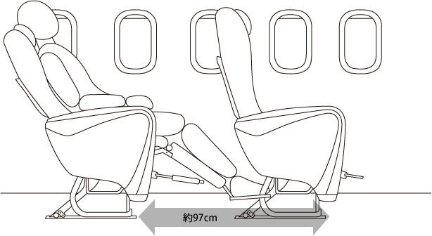 普通席との違いは?イメージ