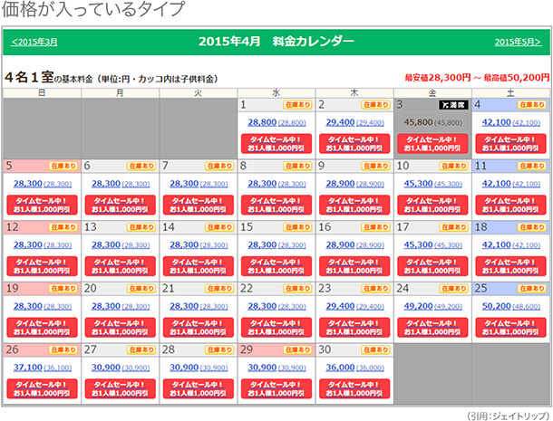 価格が入っているタイプ